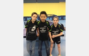 Championnats d'Alsace par équipes jeunes